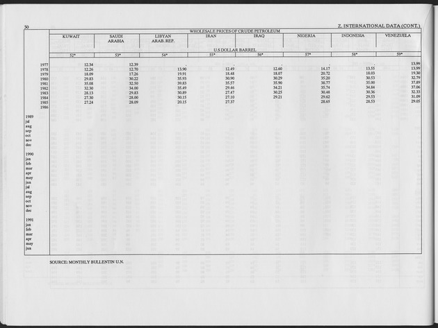 Second Quarter 1995 No.4 - Page 50