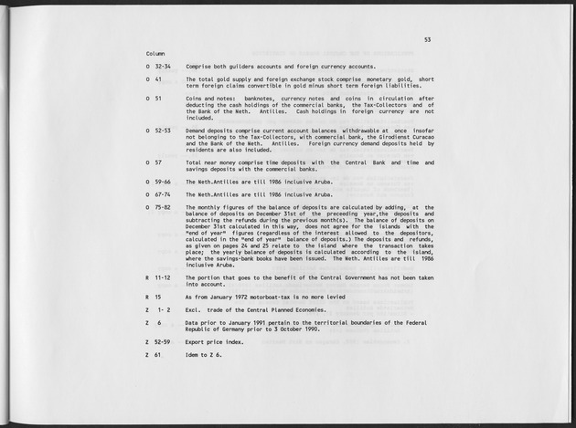Second Quarter 1995 No.4 - Page 53