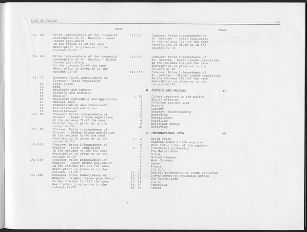 Fourth Quarter 1995 No.2 - Page VII