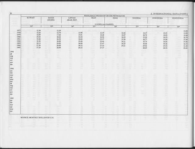 Fourth Quarter 1995 No.2 - Page 50