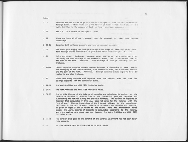 Fourth Quarter 1995 No.2 - Page 53