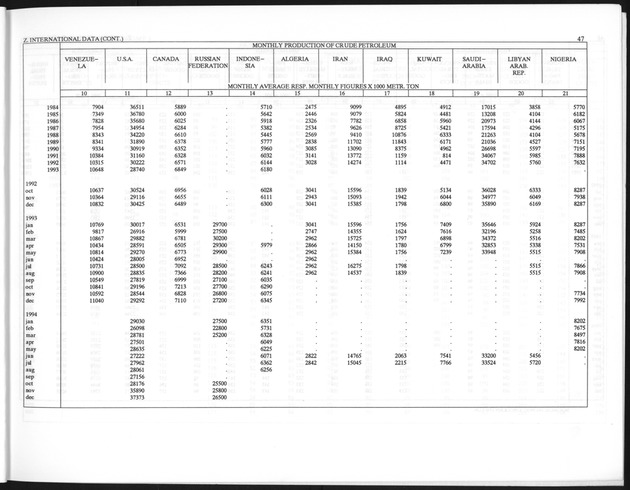 First Quarter 1996 No.3 - Page 47