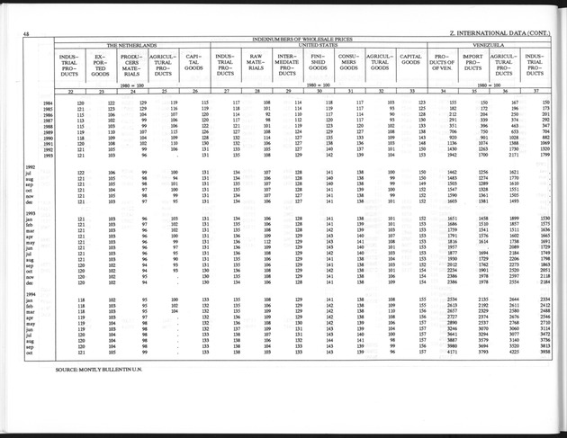 First Quarter 1996 No.3 - Page 48