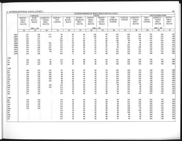 First Quarter 1996 No.3 - Page 49