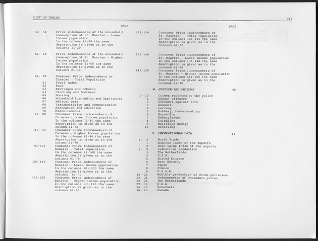 Second Quarter 1996 No.4 - Page vii