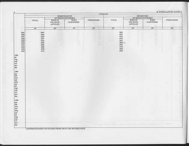 Second Quarter 1996 No.4 - Page 6