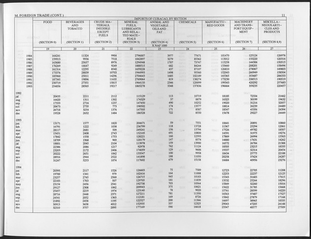 Second Quarter 1996 No.4 - Page 11