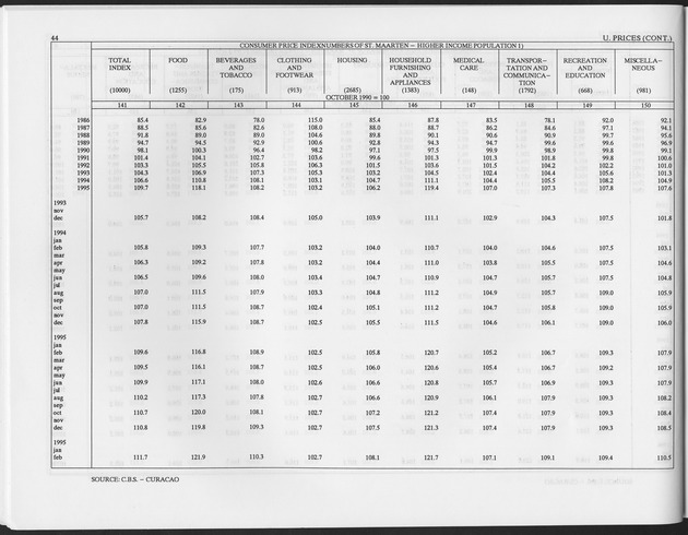 Second Quarter 1996 No.4 - Page 44