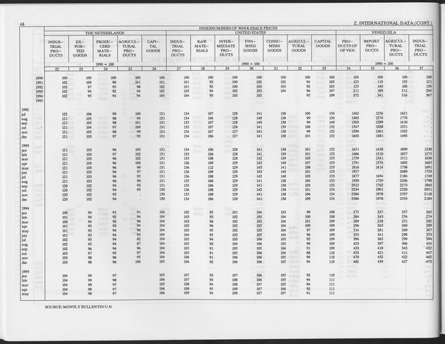 Second Quarter 1996 No.4 - Page 48