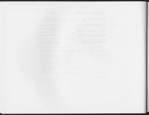 Second Quarter 1996 No.4 - Blank Page