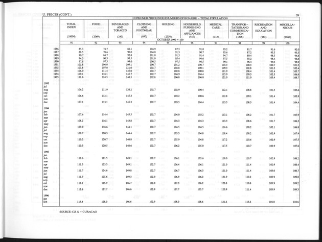 Third Quarter 1996 No.1 - Page 39