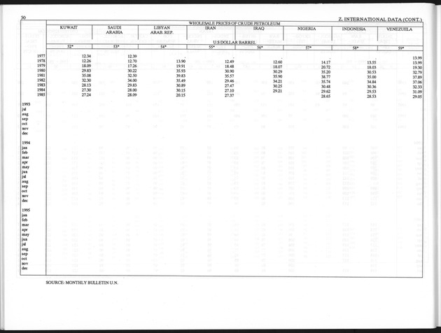 Third Quarter 1996 No.1 - Page 50