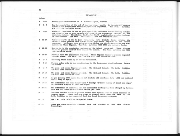 Third Quarter 1996 No.1 - Page 52