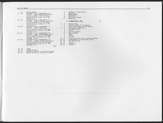 Fourth Quarter 1996 No.2 - Page vii