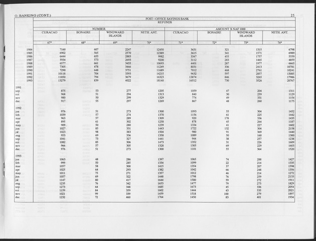 Fourth Quarter 1996 No.2 - Page 25