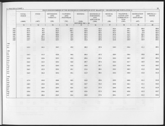 Fourth Quarter 1996 No.2 - Page 35