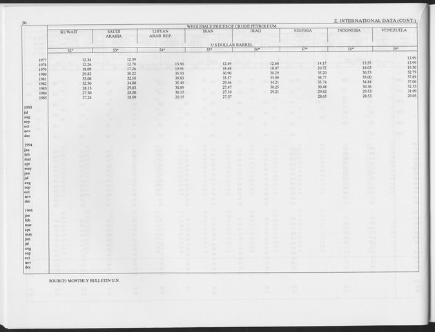 Fourth Quarter 1996 No.2 - Page 50