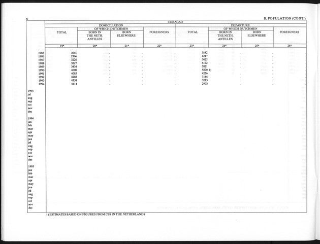 First Quarter 1997 No.3 - Page 6