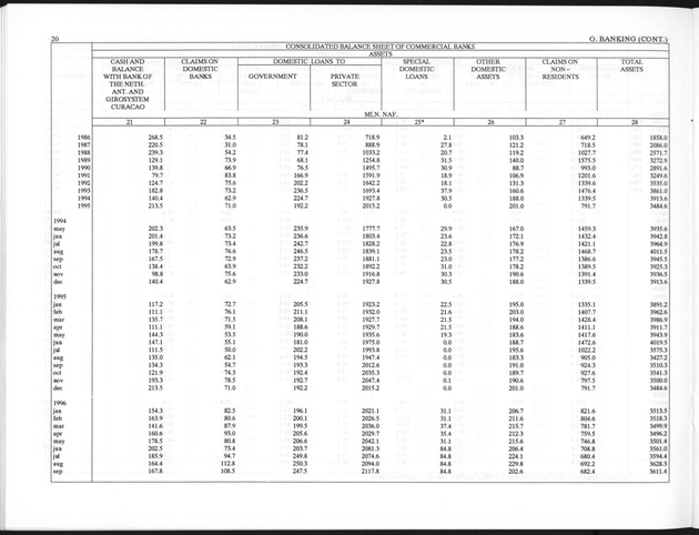 First Quarter 1997 No.3 - Page 20