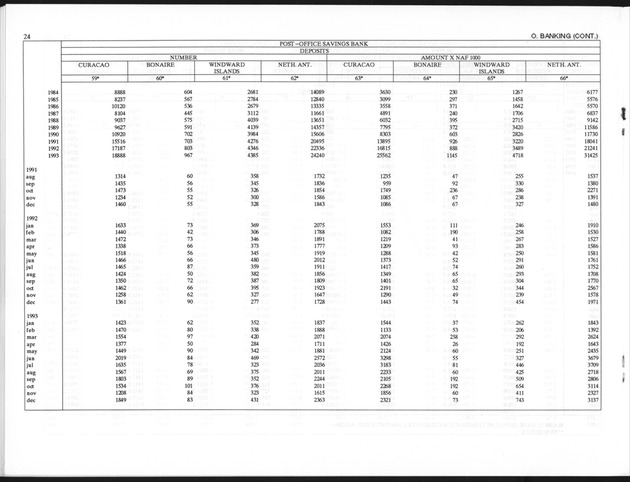 First Quarter 1997 No.3 - Page 24