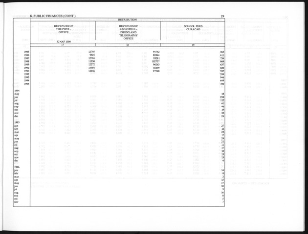 First Quarter 1997 No.3 - Page 29