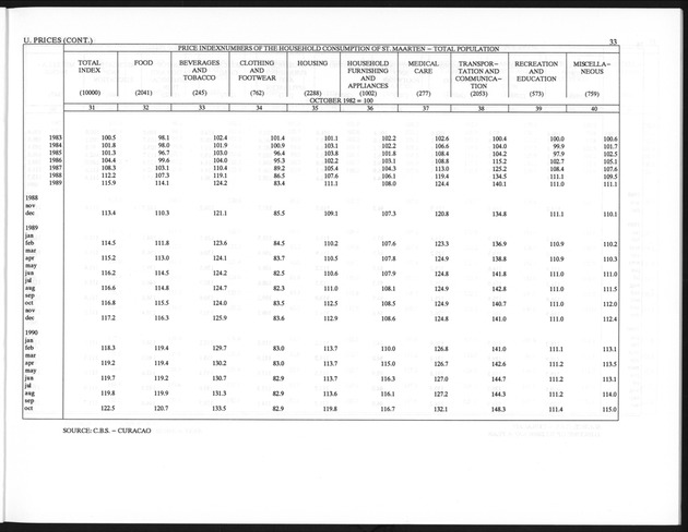 First Quarter 1997 No.3 - Page 33