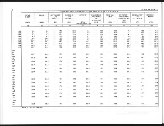 First Quarter 1997 No.3 - Page 42