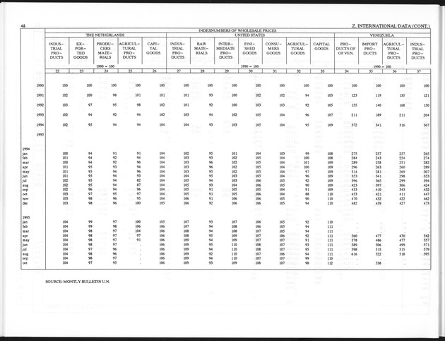 First Quarter 1997 No.3 - Page 48