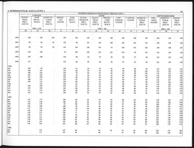 First Quarter 1997 No.3 - Page 49