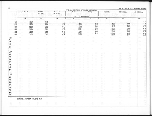 First Quarter 1997 No.3 - Page 50