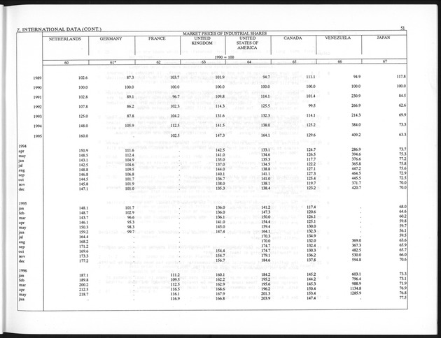 First Quarter 1997 No.3 - Page 51