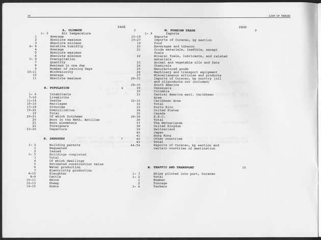 Second Quarter 1997 No.4 - Page IV