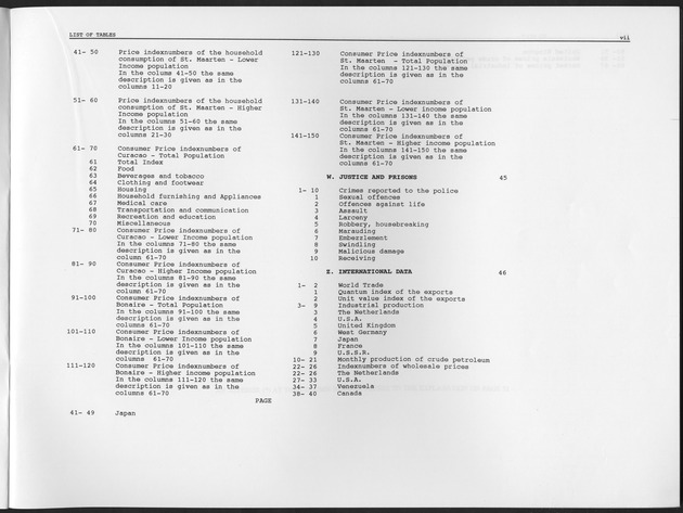 Second Quarter 1997 No.4 - Page VII