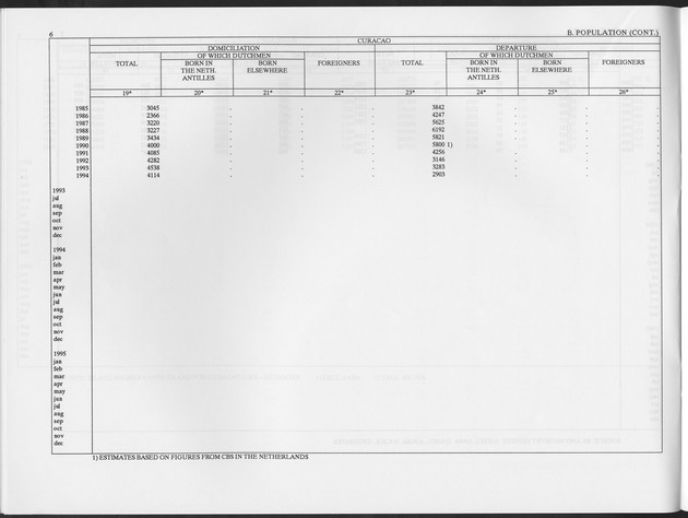 Second Quarter 1997 No.4 - Page 6