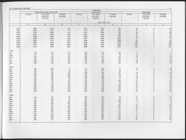 Second Quarter 1997 No.4 - Page 9