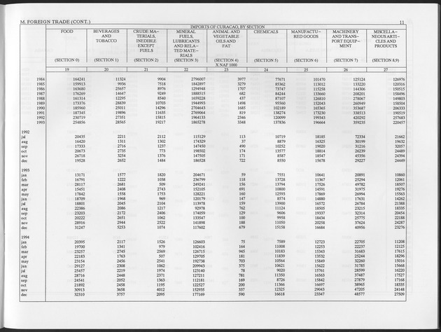 Second Quarter 1997 No.4 - Page 11