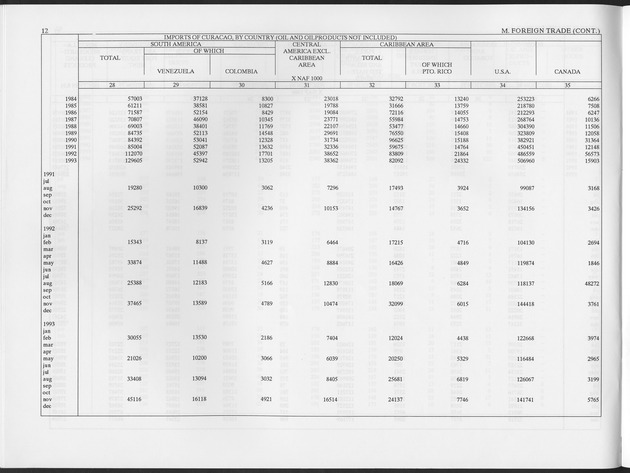 Second Quarter 1997 No.4 - Page 12