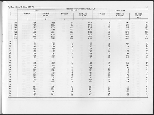 Second Quarter 1997 No.4 - Page 15