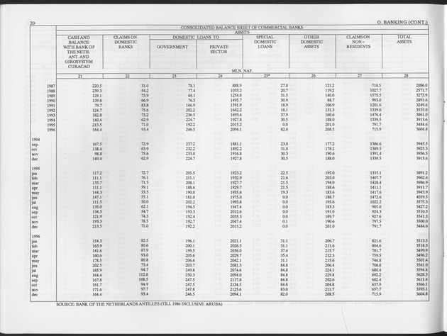 Second Quarter 1997 No.4 - Page 20