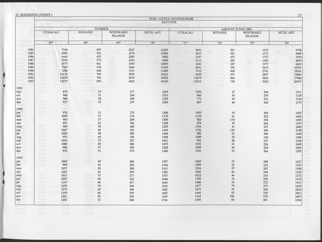 Second Quarter 1997 No.4 - Page 25