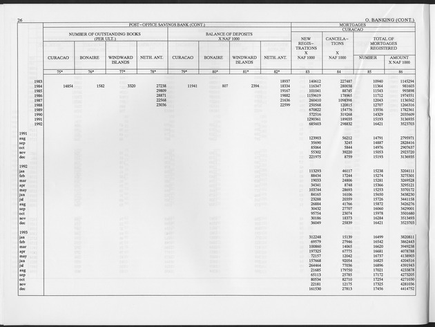 Second Quarter 1997 No.4 - Page 26