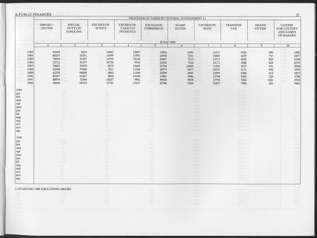 Second Quarter 1997 No.4 - Page 27