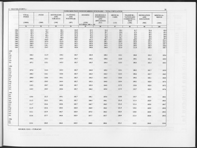 Second Quarter 1997 No.4 - Page 39