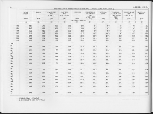 Second Quarter 1997 No.4 - Page 40