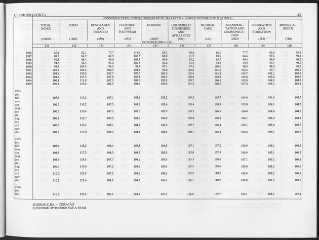 Second Quarter 1997 No.4 - Page 43