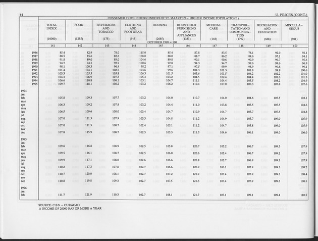 Second Quarter 1997 No.4 - Page 44