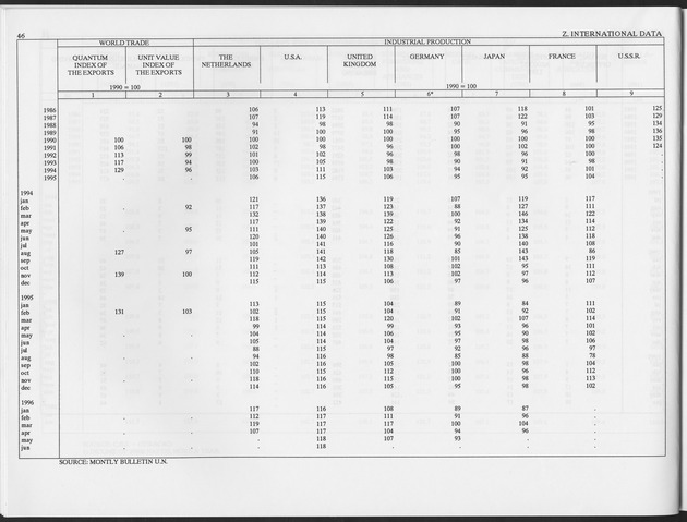 Second Quarter 1997 No.4 - Page 46