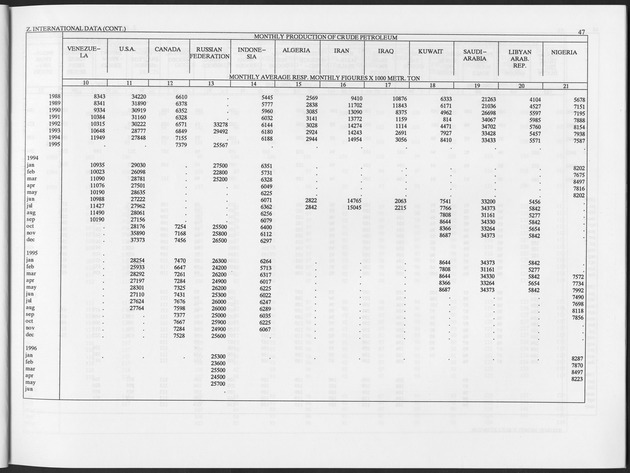 Second Quarter 1997 No.4 - Page 47