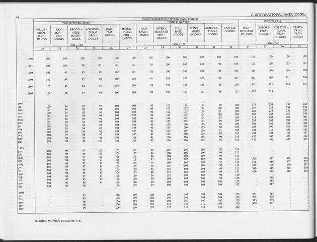 Second Quarter 1997 No.4 - Page 48