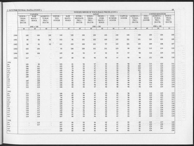 Second Quarter 1997 No.4 - Page 49